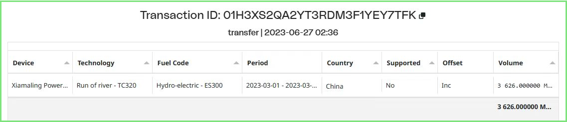 韦德官方网站流域公司顺利实现首笔水电国际绿证买卖