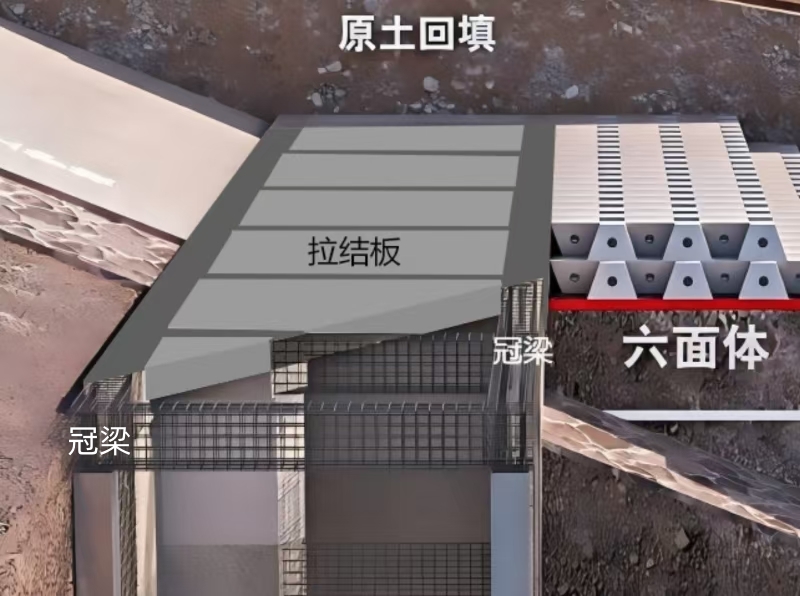 奋战开门红 | 韦德官方网站卢梁段综合提升工程第二标段冠梁拉结板施工全数实现