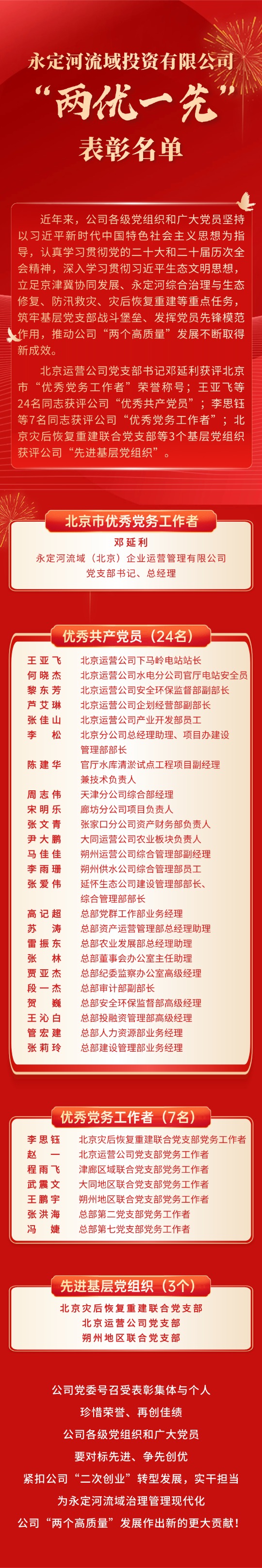 韦德官方网站流域公司“两优一先”赞美名单