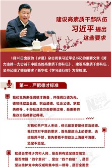 ��������ʸɲ�������ϰ��ƽ�����ЩҪ��