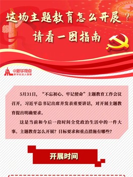 �ⳡ���������ô��չ���뿴һͼָ��